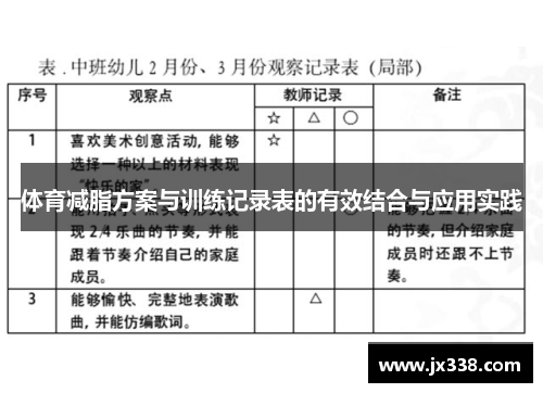 体育减脂方案与训练记录表的有效结合与应用实践