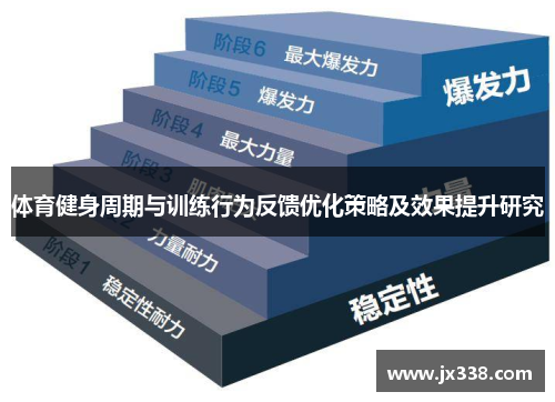 体育健身周期与训练行为反馈优化策略及效果提升研究