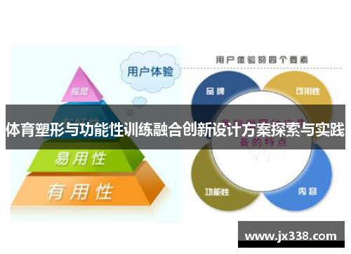 体育塑形与功能性训练融合创新设计方案探索与实践
