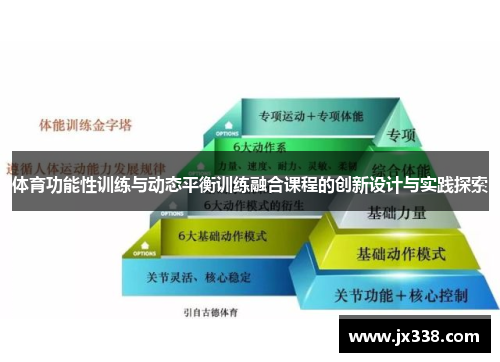 体育功能性训练与动态平衡训练融合课程的创新设计与实践探索