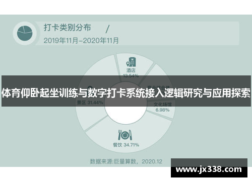体育仰卧起坐训练与数字打卡系统接入逻辑研究与应用探索