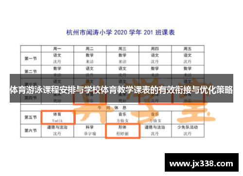 体育游泳课程安排与学校体育教学课表的有效衔接与优化策略
